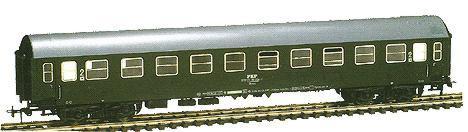 Passenger car 2nd class type B (1:100)<br /><a href='images/pictures/Sachsenmodelle/74627.jpg' target='_blank'>Full size image</a>